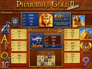 Игровой автомат Pharaoh’s Gold