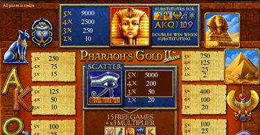 Игровой автомат Pharaoh’s Gold